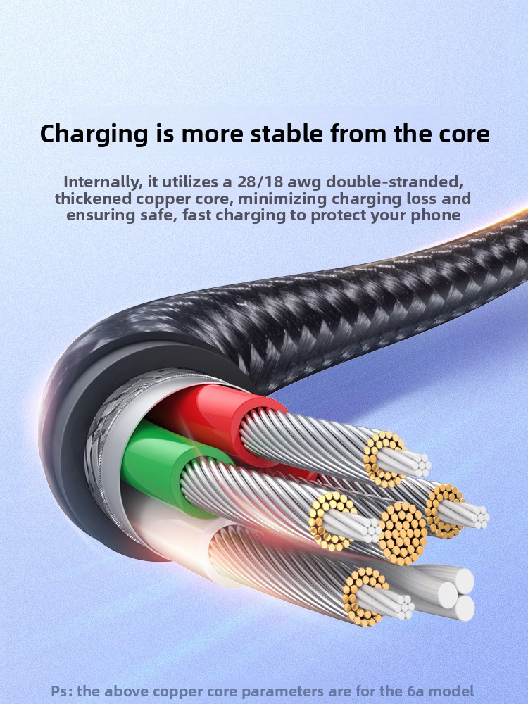 UGREEN US324 2'si 1 arada 6A 6 - Micro Usb Cable incelemesi ve fiyatı